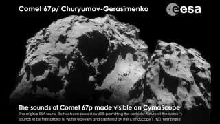 The quotsongquot of Comet 67p made visible with CymaScope [upl. by Malinde276]