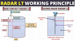 Radar vs Ultrasonic Level Measurement Choose Right Technology for Accurate Results [upl. by Edelsten]