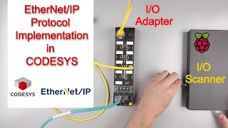 Codesys EtherNetIP Protocol With Turck TBEN L5PLC11 and Raspberry Pi [upl. by Johst]