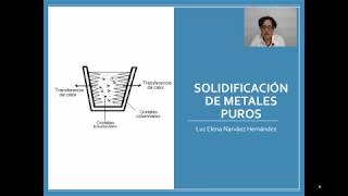 15 Solidificación parte I [upl. by Aural]