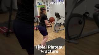 Tibial Plateau Fracture How to Improve Dynamic Knee Stability  Avoiding Hyperextension [upl. by Yorel123]