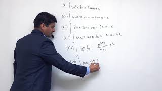 Class 12 Maths Antiderivatives part 1 [upl. by Strong824]