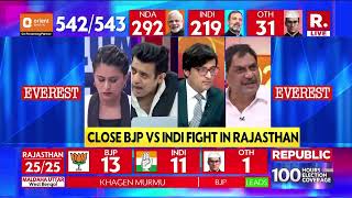 UP Election Results BJP Wont Cross Halfway Mark In Uttar Pradesh Claims Ratnakar Tripathi  LIVE [upl. by Marv]