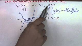 Zastosowanie całki oznaczonej cz2 Pole obszaru ograniczonego krzywymi [upl. by Walli352]