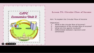 CAPE ECONOMICS Unit 2 Circular flow of income [upl. by Ylrebnik]