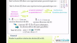 Deux Droites de lespace  Une Minute Pour Comprendre  TS [upl. by Yecram]