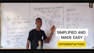 Differentiation of inverse trigonometric function [upl. by Erdreid73]