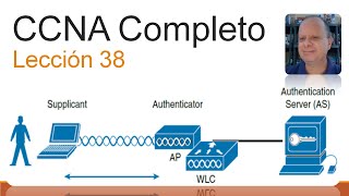 CCNA Completo  Leccion 38  Seguridad en WLAN  WPA WPA2 y WPA3 [upl. by Newmark]