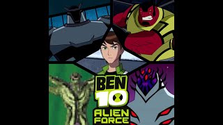 Ben 10 Alien Force DS  All Bosses [upl. by Rosemarie]