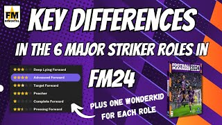 Key attribute differences for each of the 6 major striker roles in Football Manager  FM24 Tips [upl. by Kazmirci816]