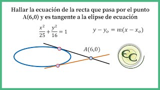 Recta que pasa por un punto exterior a una elipse y es tangente a esta [upl. by Aneloaup813]