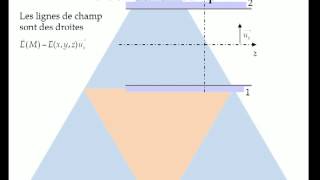 730 Capacité de condensateur planmp4 [upl. by Glinys]