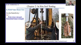 Foundation EngineeringChapter 2 In Situ Soil Testing Part8Field Vane Shear Test [upl. by Ecnerol971]