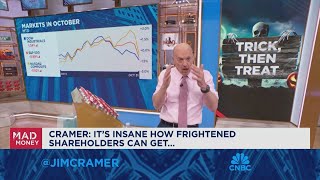 The pullback in Microsoft is ridiculous says Jim Cramer [upl. by Gristede]