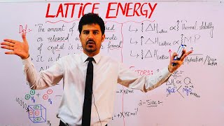 Factors affecting Lattice energy  Lattice energy  Lattice enthalpy  Factors by Dur chemist [upl. by Airrotal]