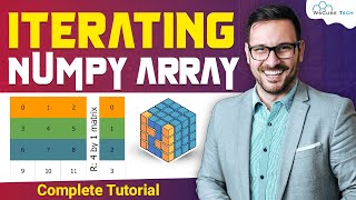 Iterating NumPy Arrays  Learn Numpy Iteration Function  Python Numpy Tutorials  In English [upl. by Gaughan]