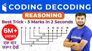 CODING DECODING Reasoning Tricks in Hindi  सिर्फ 1 ही Trick से सारे प्रश्न Solve [upl. by Ahseile]