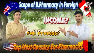 Scope of b pharmacy in foreign salary5000b pharmacyscopebpharmacyUSA pharmatrending [upl. by Enyedy]