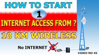 HOW TO START  ISP  no Internet for sale  how to access internet  urdu hindi  youtube 1 [upl. by Eecats]