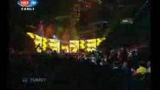 Best songs of EUROVISON 2007 [upl. by Yelrebmik]