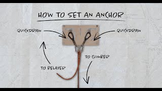 Anchors 101 Climbing Tips About Every Type Of Anchor [upl. by Nelak]