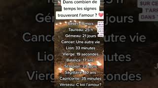 DANS COMBIEN DE TEMPS IL TROUVERONT LAMOUR 😱🥰foryou pourtoi astrology [upl. by Epotimet]