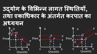 6 Incidence of TAX under different COST Conditions amp MONOPOLY [upl. by Naveb]