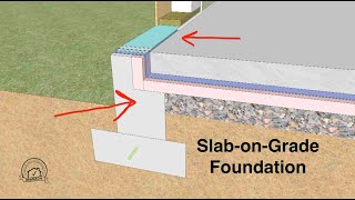 SlabonGrade Foundation With Concrete Stem Wall and Under Slab Insulation [upl. by Veradis]