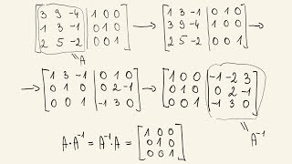 Metoda odwracania macierzy  przykład [upl. by Yemar510]
