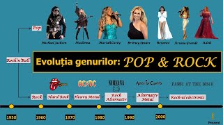 Evoluția genurilor POP și ROCK  Istoria muzicii  Educație muzicală [upl. by Westleigh]