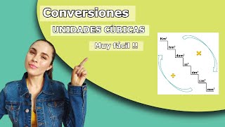 Conversiones de UNIDADES CÚBICAS o UNIDADES DE VOLUMEN fácil [upl. by Madid]