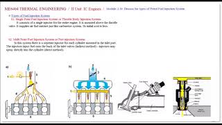 Types of Petrol Fuel Injection System  M236  Thermal Engineering in Tamil [upl. by Nwavahs]