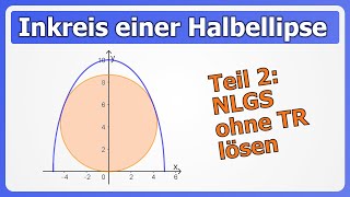 Inkreis für Halbellipse Teil 2 Nichtlineares Gleichungssystem von Hand lösen [upl. by Nuahsyd]