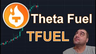 Theta Fuel TFUEL  price analysis [upl. by Harcourt]