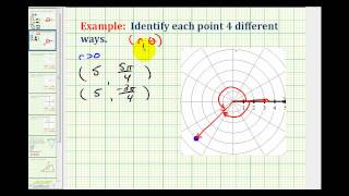 Example Identify 4 Possible Polar Coordinates for a Point Using Radians [upl. by Tallu]