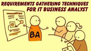 Business Analyst Training How To Do Requirements Gathering [upl. by Sarena]