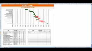 Gantt Chart Template Excel 2010 [upl. by Olpe18]