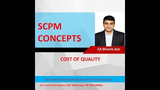 CA Final SCPM Concepts  Cost of Quality [upl. by Kramnhoj]