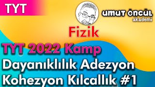 Fizik  TYT  TYT 2022 Kamp  Dayanıklılık Adezyon Kohezyon Yüzey Gerilimi Kılcallık 1 [upl. by Saltsman130]