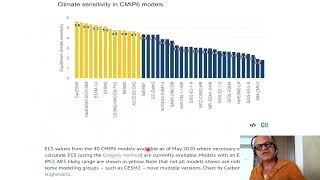 3 CMIP5 vs CMIP6 Models What has Changed [upl. by Erasaec]