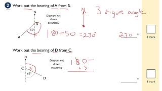 GCSE 91 MATHS BEARINGS VIDEO TUTORIAL IN FULL AQA PEARSON EDEXCEL OCR IGCSE AND WJEC IN JUST 3 MINS [upl. by Noffets]