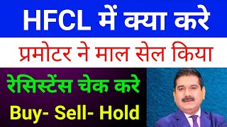 Hfcl Share Latest News 🔴 Hfcl Latest News Hfcl Hfcl Share Latest News Today [upl. by Hamid]