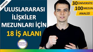 Uluslararası İlişkiler Mezunu Ne İş Yapar  Maaşı Nedir [upl. by Astera]