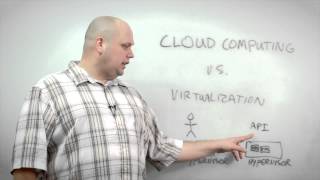 Differences Between Cloud Computing and Virtualization [upl. by Odawa]