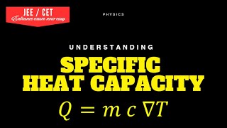 Understanding Specific Heat Capacity [upl. by Ablem706]