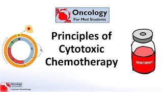 Principles of Cytotoxic Chemotherapy [upl. by Akiras403]