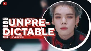 VICTON  Unpredictable Line Distribution [upl. by Andras536]