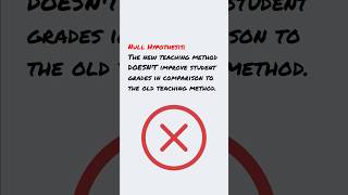 Null Hypothesis and Alternative Hypothesis [upl. by Queridas668]