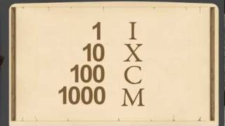 PreAlgebra 2  Roman Numerals SignValue vs Positional Notation [upl. by Vaughn]