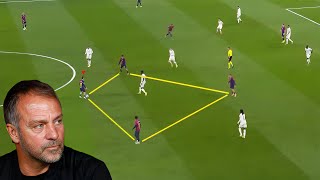 Barcelona Tiki Taka amp CounterAttack Football Under Hansi Flick [upl. by Nikki]